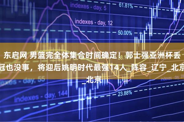 东启网 男篮完全体集合时间确定！郭士强亚洲杯丢冠也没事，将迎后姚明时代最强14人_阵容_辽宁_北京